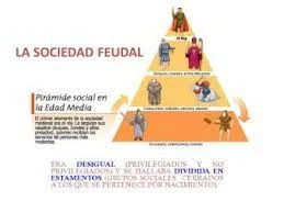 Medieval: Societat Feudal
