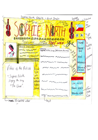 Did final draft of website design