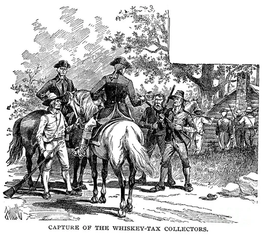 The Whiskey Rebellion
