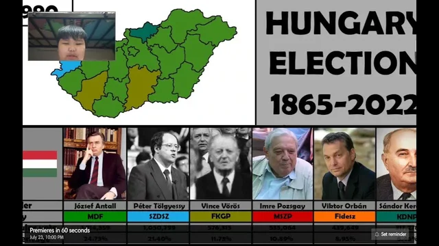 1945 Hungarian parliamentary election