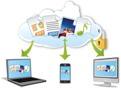 4ta GENERACIÓN: Enseñanza por Internet