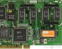 Lanzamiento del primer chip acelerador 3D de NVIDIA, el NV1.