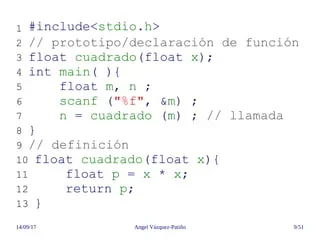En qué se aplica: