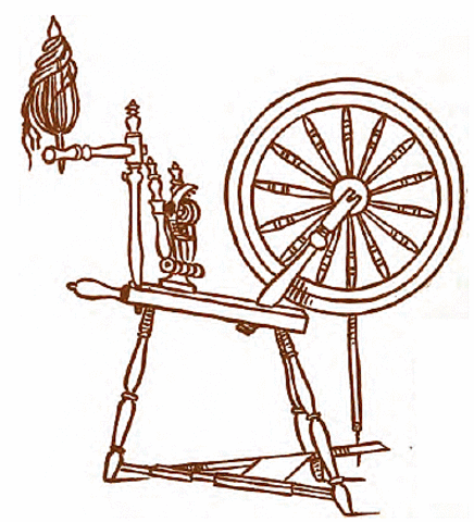 James Hargreaves- spinning wheel
