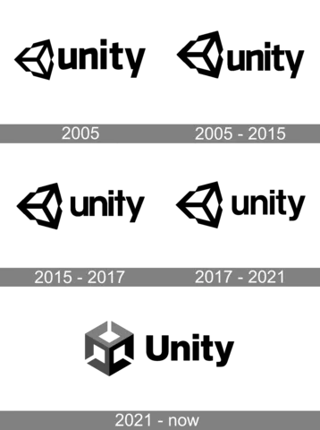 Unity: Creación de Juegos