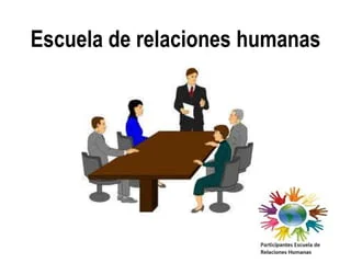 Escuela de Administración de relaciones humanas