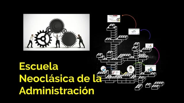 Escuela neoclásica de la Administración