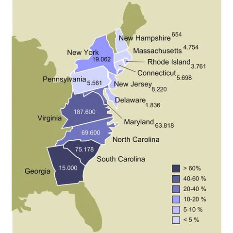 Northern states ban slavery (Social)