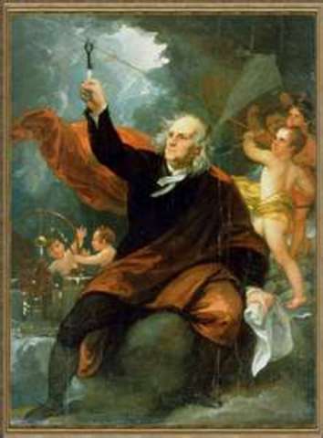 Started pursuing moral perfection