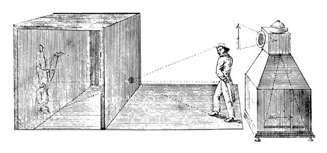 Development of Camera Obscura