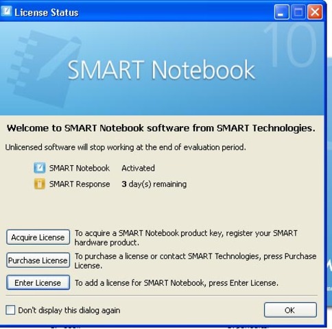 George Washington was born