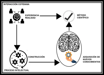 El matemático y filósofo Pitágoras