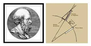 Eratóstenes realizó una medida