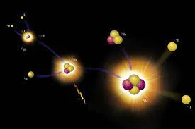 Concept of Quarks