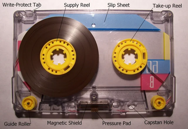 Cassette players.
