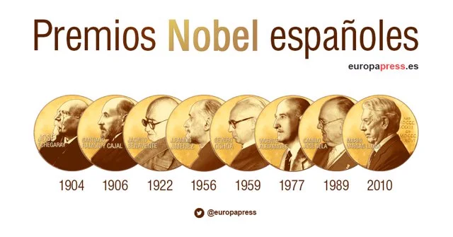 Primer premio Novel Español de Santiago Roman