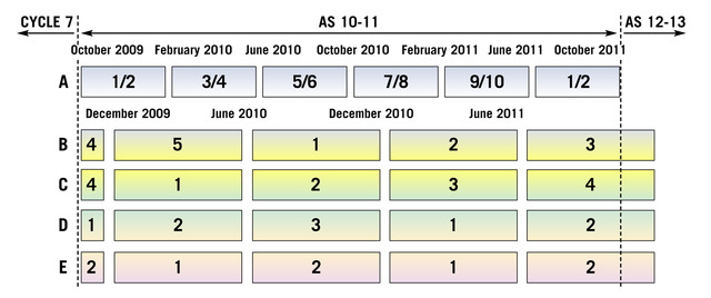South Korea blows shit up