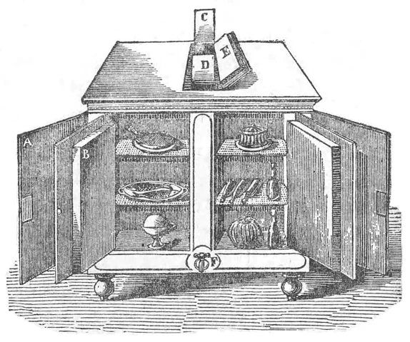 Icebox