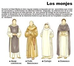 APARECE LA ESCUELA EPISCOPAL.