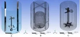 Biorreactores de agitación