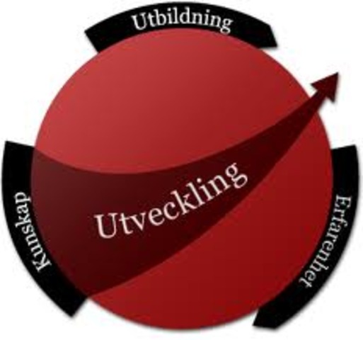 gustav adolf var välutbildad!!