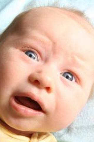 Fear: Term with definitions