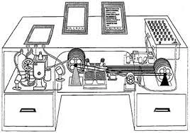 Memex de Vannevar Bush