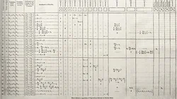 LOS NÚMEROS BERNOULLI