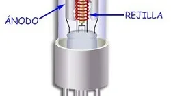 VÁLVULA TERMOIÓNICA O AL VACÍO