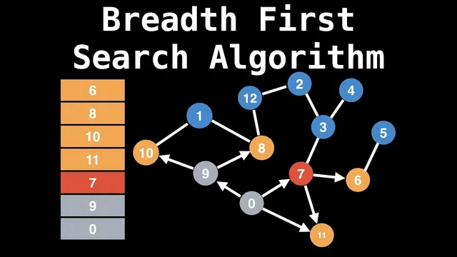 New Algorithms and Faster Run Times