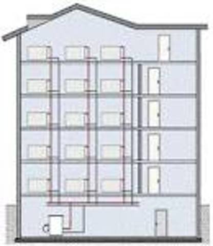 Κεντρική θέρμανση - Pyotr Alexeyevich Romanov