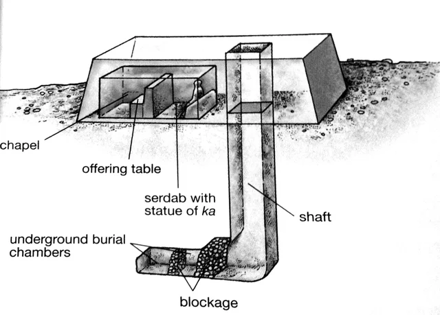 mastaba