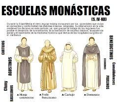 Surgen Las escuelas Monásticas