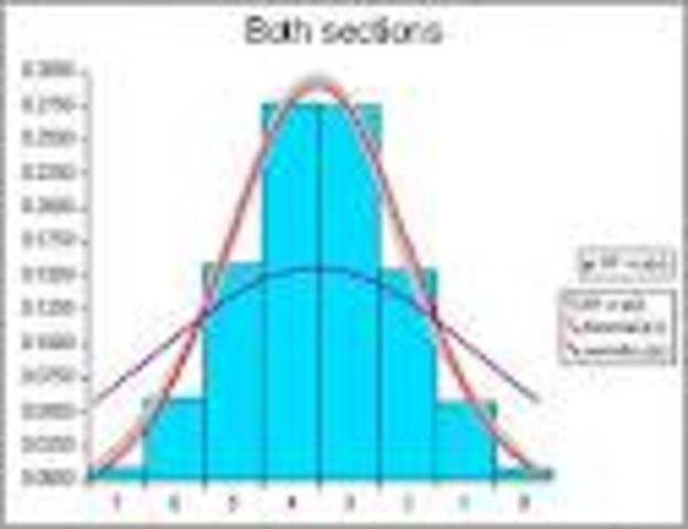 LA ESTADISTICA EN LAS CIENCIAS SOCIALES
