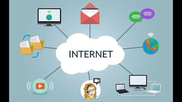 Internet