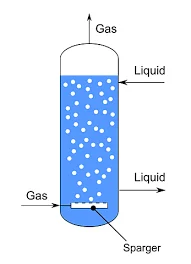 Biorreactor de producción de levadura