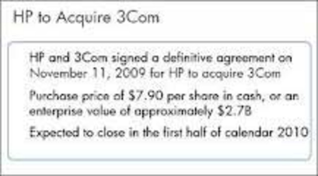 Founding of the 3Com