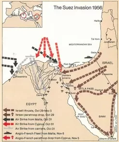 Suez Crisis