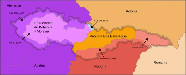 Ocupación total de Checoslovaquia