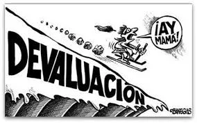 Devaluación del peso.