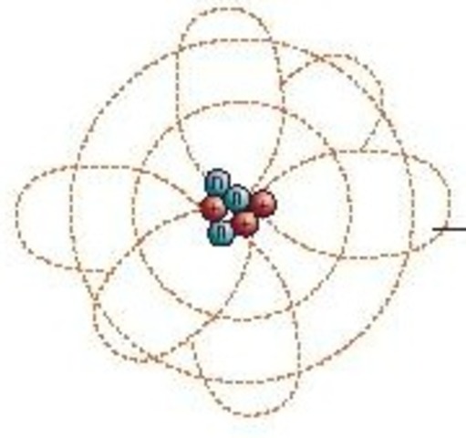 Modern Atomic Theory