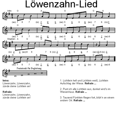 Piano i petites peçes(lied)