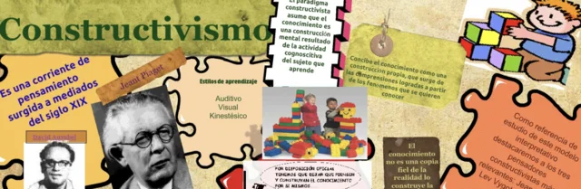 Teorías del aprendizaje. Constructivismo. Aprendizaje Significativo