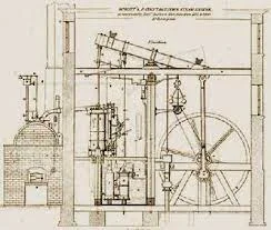 James Watt's Improvement of the Steam Engine