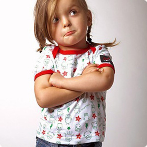 Anger & aggression: Age