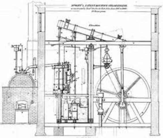 James Watt- Steam Engine