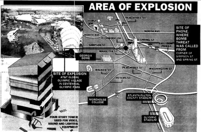 Centennial Olympic Park Bombing