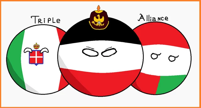 Formation of the Triple Alliance