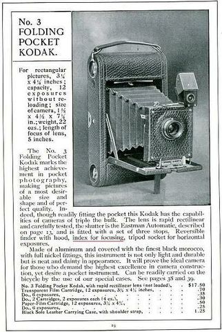 Kodak introduced their Folding Pocket Kodak