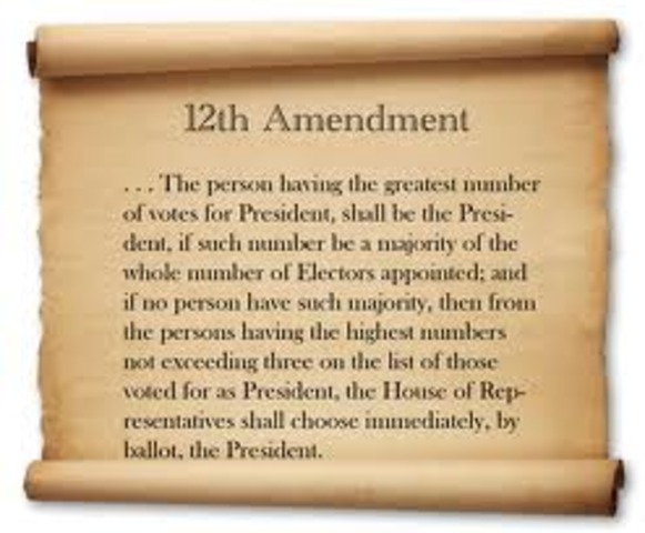 12th Amendment - Election of President and Vice President
